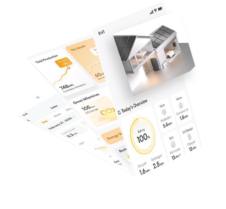 SmartEco-Modus, tiefe Integration von KI-Algorithmen