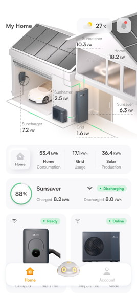 Smart Control, Easy Saving