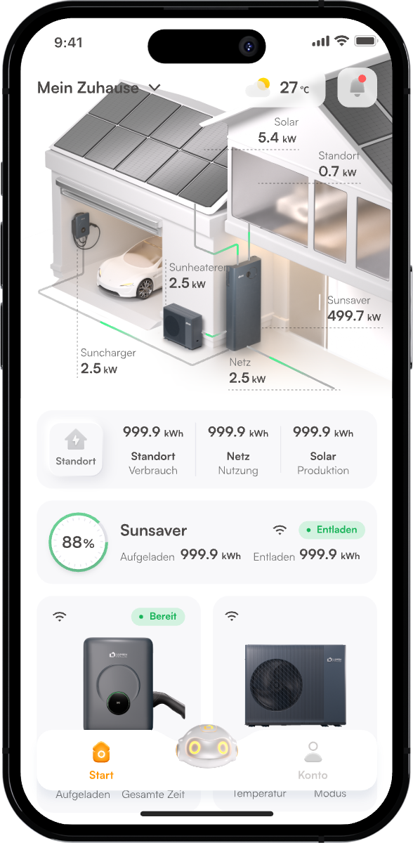 Steuerung in Echtzeit über die App